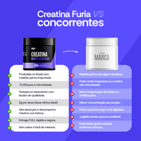 Furia Nutrition